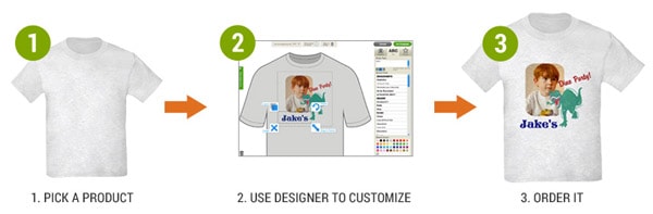 Download Best-T-Shirt-Templates-&-Mockup-Generators-5 | T-Shirt Printing Tutorials